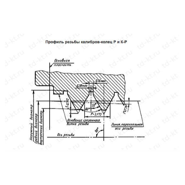 Калибры для треугольной резьбы нкт и муфт к ним Пробка К-Г